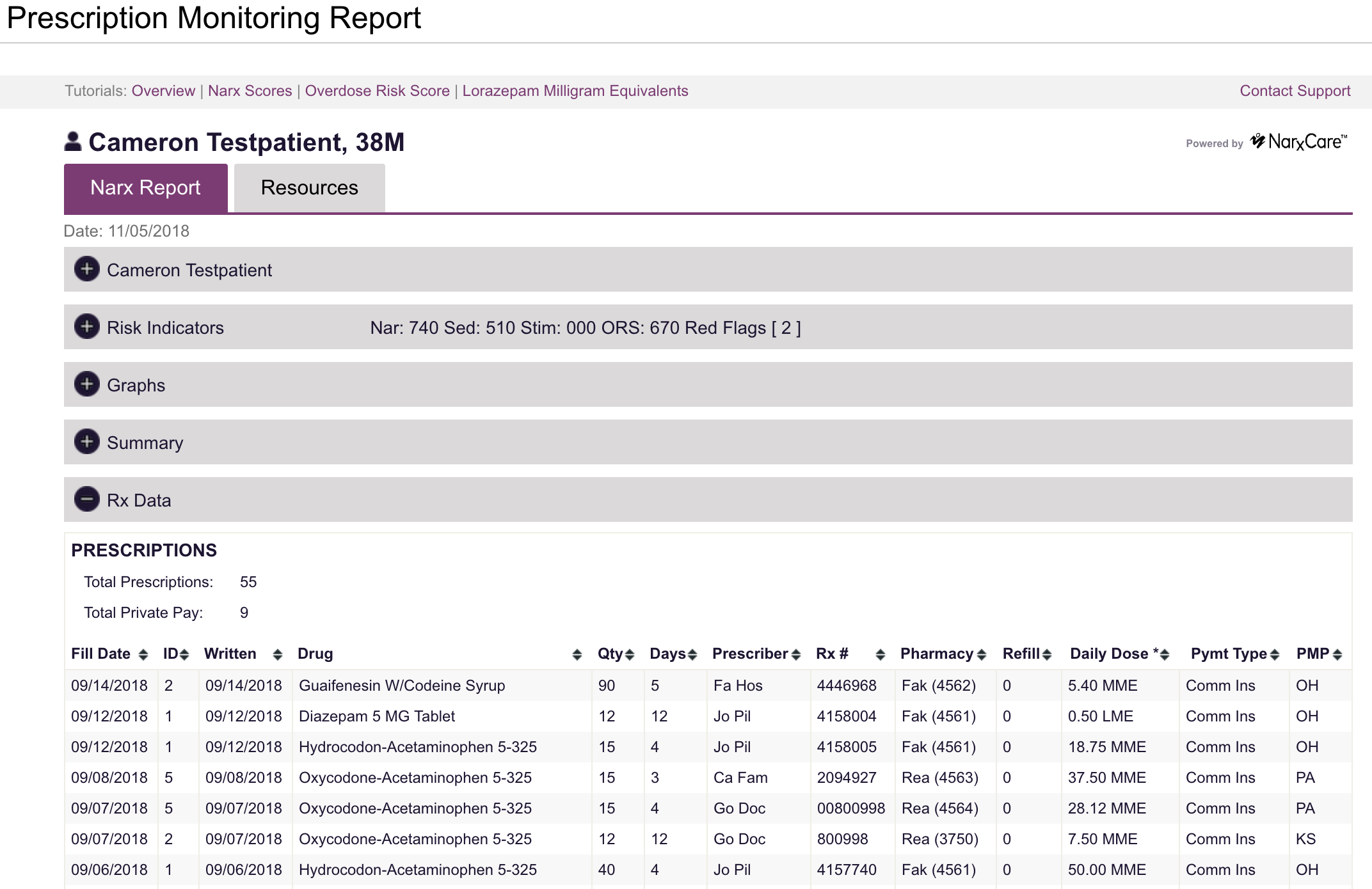 Prescription Monitoring Report