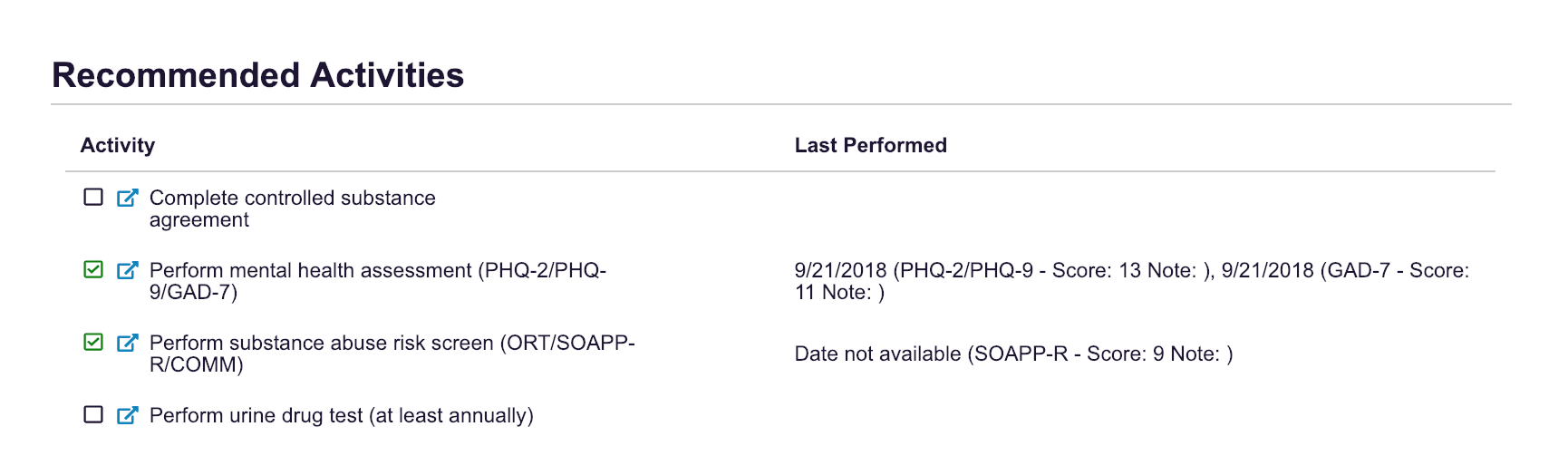 Recommended Activities